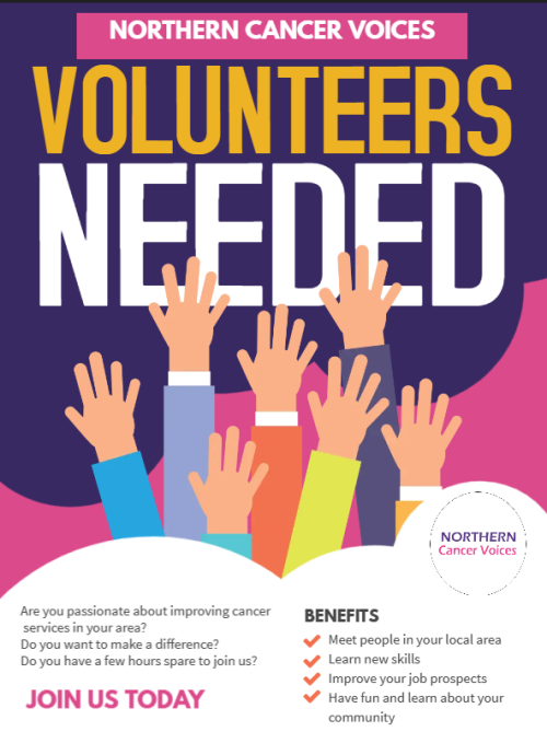 Poster saying volunteers needed with lots of raised hands